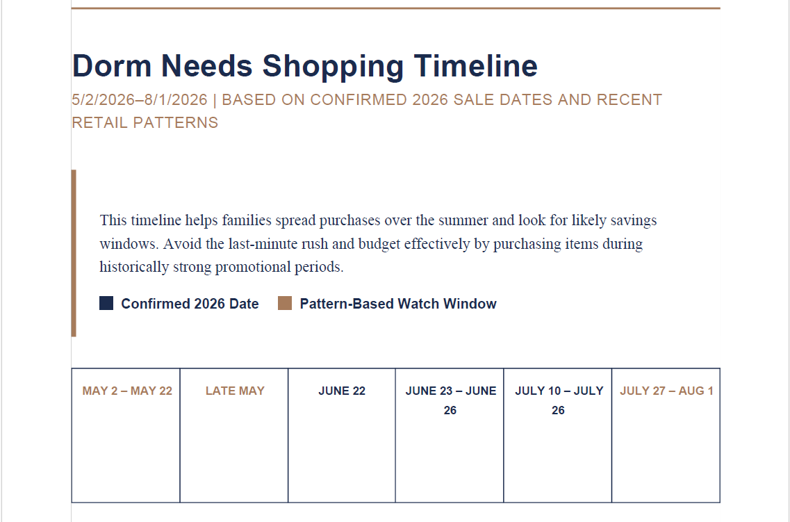 Brider & Co. Dorm Move-In Bundle