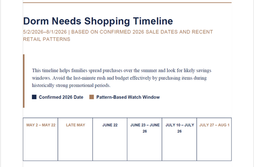 Brider & Co. Dorm Move-In Bundle